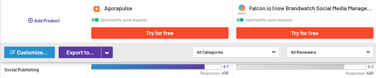 agorapulse vs falcon comparação de publicação social