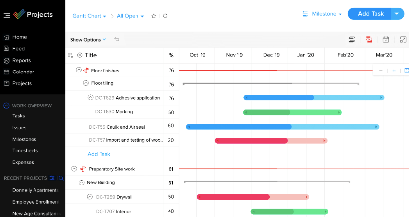 Zoho Projects 平台