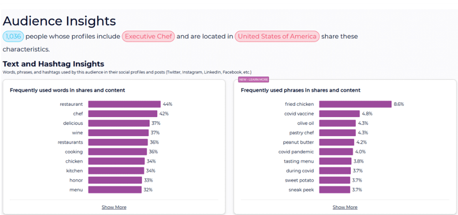 잠재고객 인사이트