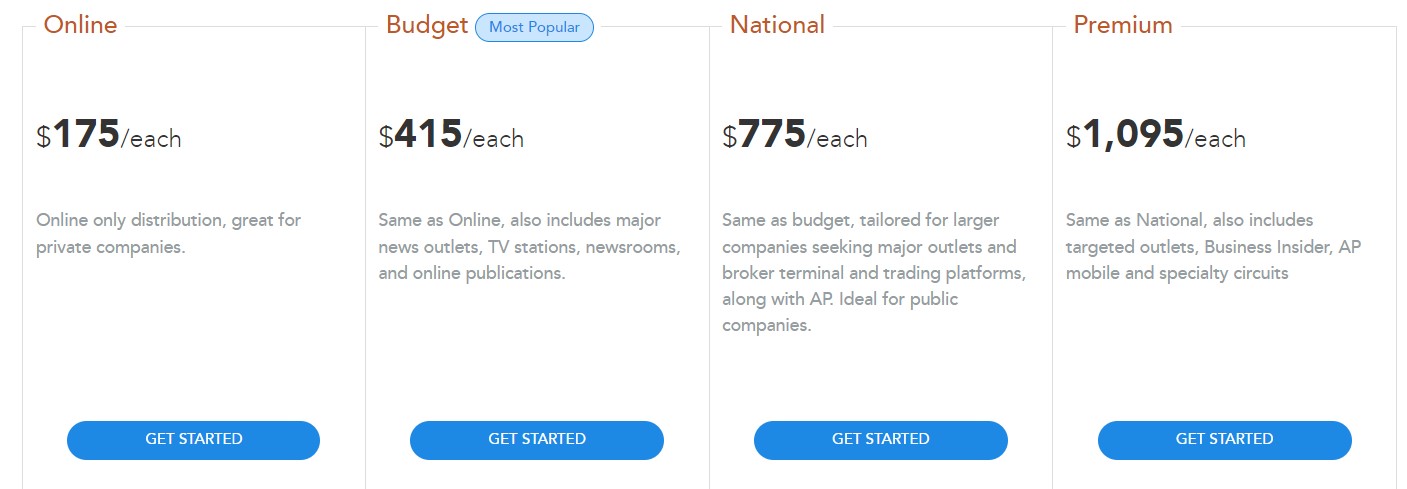 ACCESSWIRE ตรวจสอบราคา