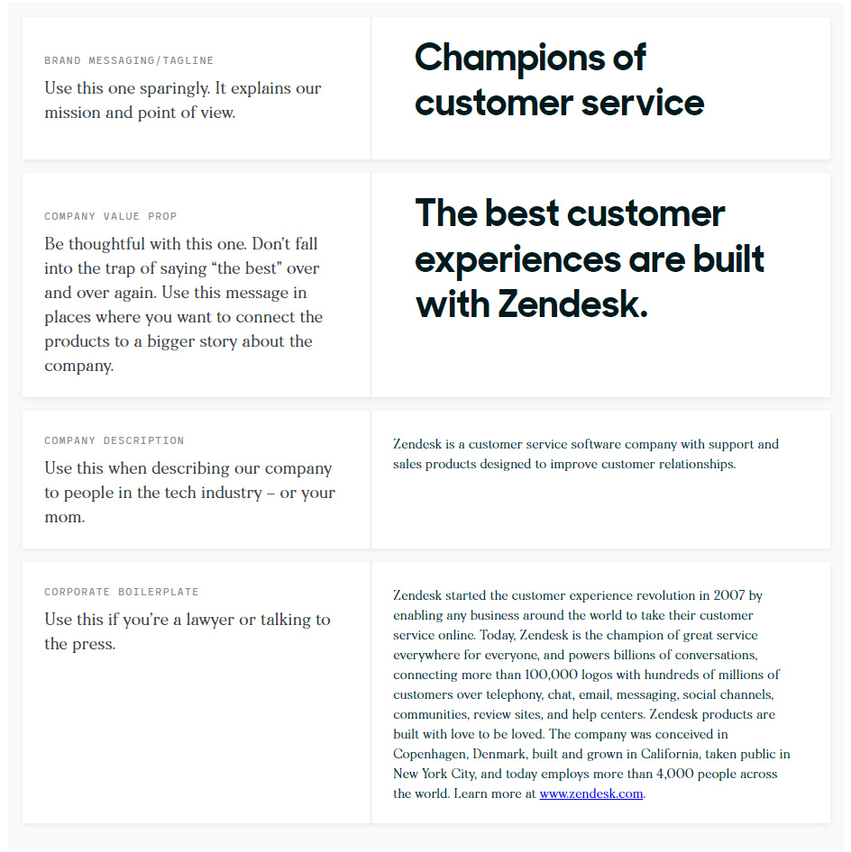 Zendesk 플레이북 스크린샷