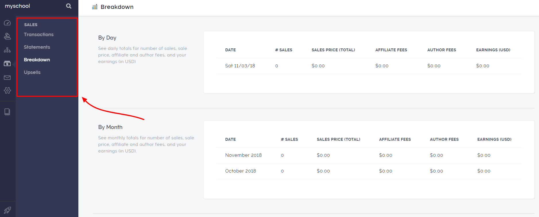 Revisione insegnabile: marketing e analisi Teachable Review- Marketing And Analytics
