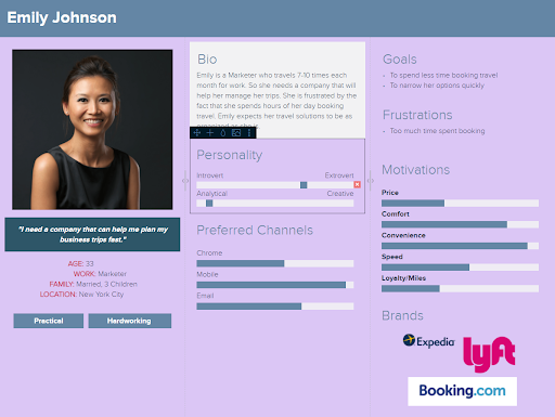 バイヤーペルソナの例