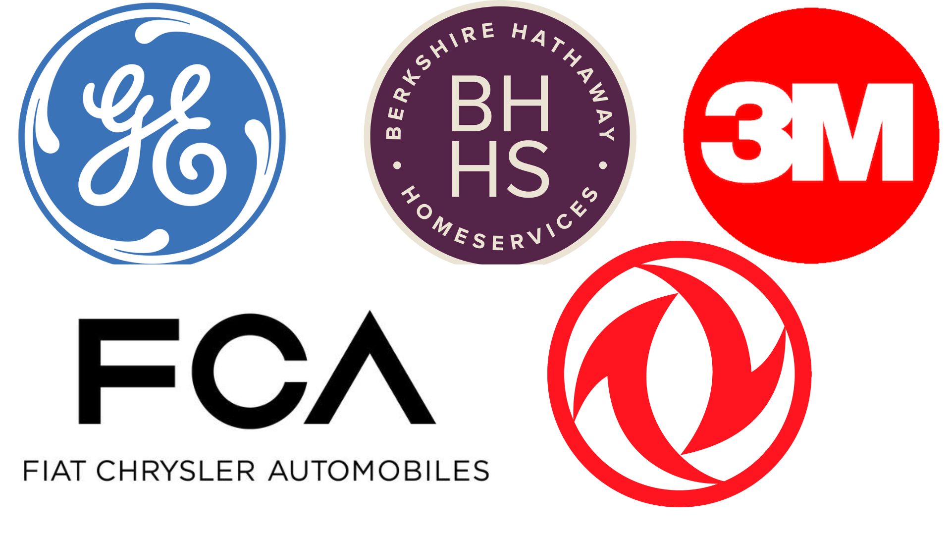 Beispiele für Konglomerate