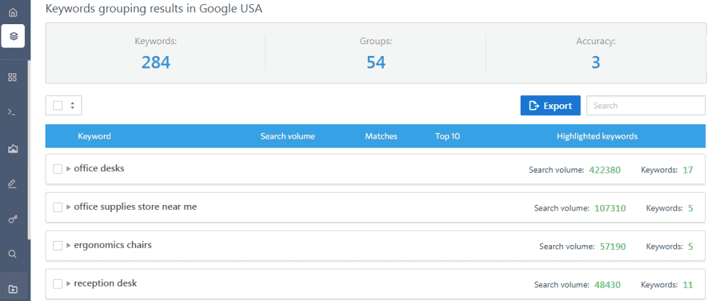 SE Ranking 키워드 그룹화 도구