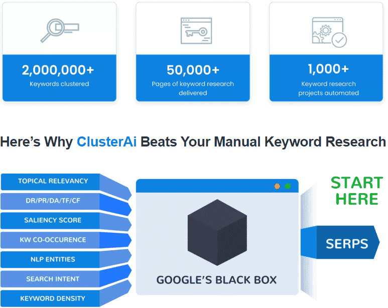 클러스터 AI 도구