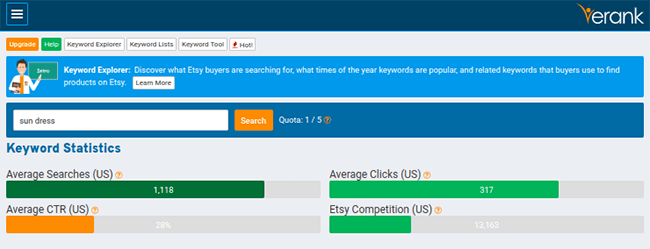 erank données de mots clés