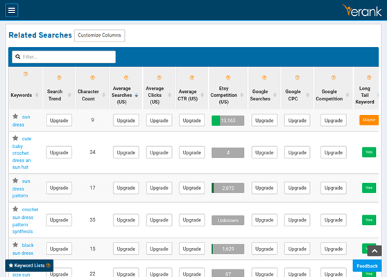 erank mots-clés associés