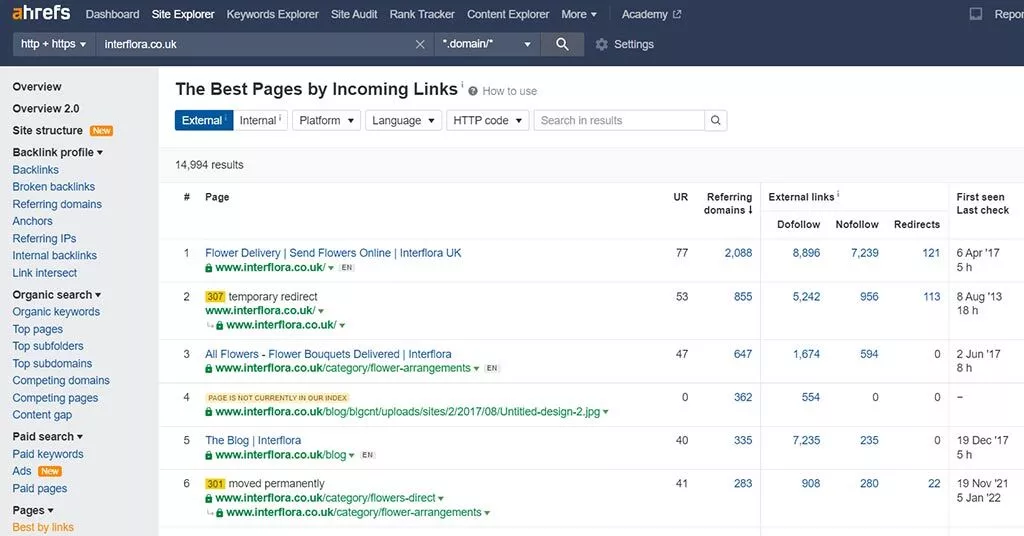頁面 > 最佳鏈接