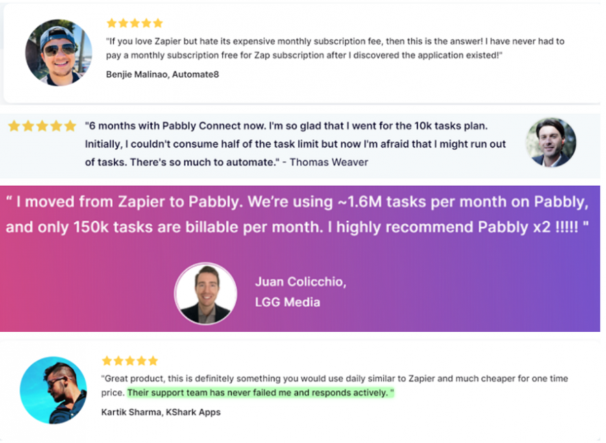 ربط الشهادات pabbly