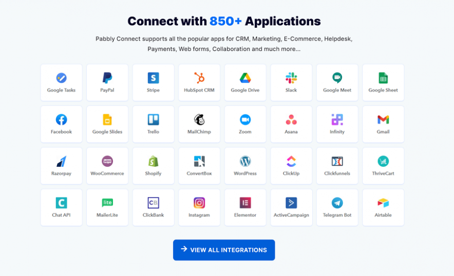 ربط pabbly تكامل التطبيقات المدعومة
