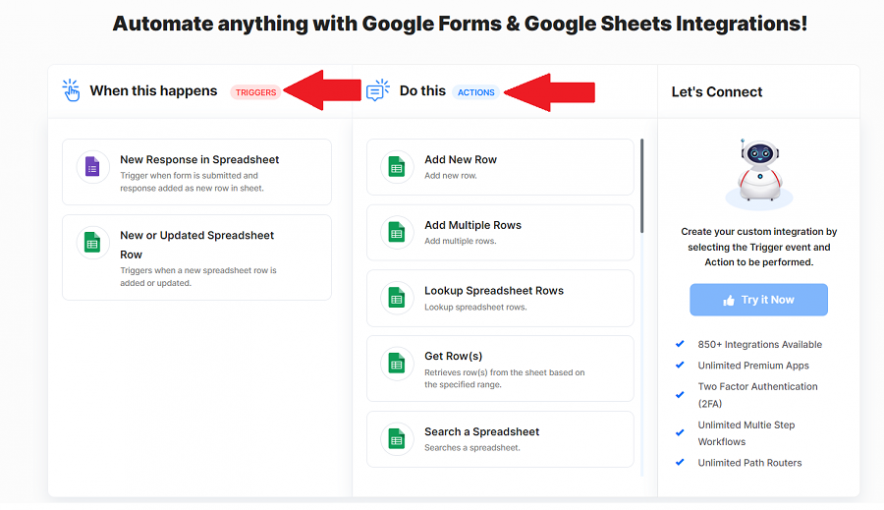 يُظهر pabbly connect المشغلات والإجراءات المتاحة بين تكامل تطبيقين