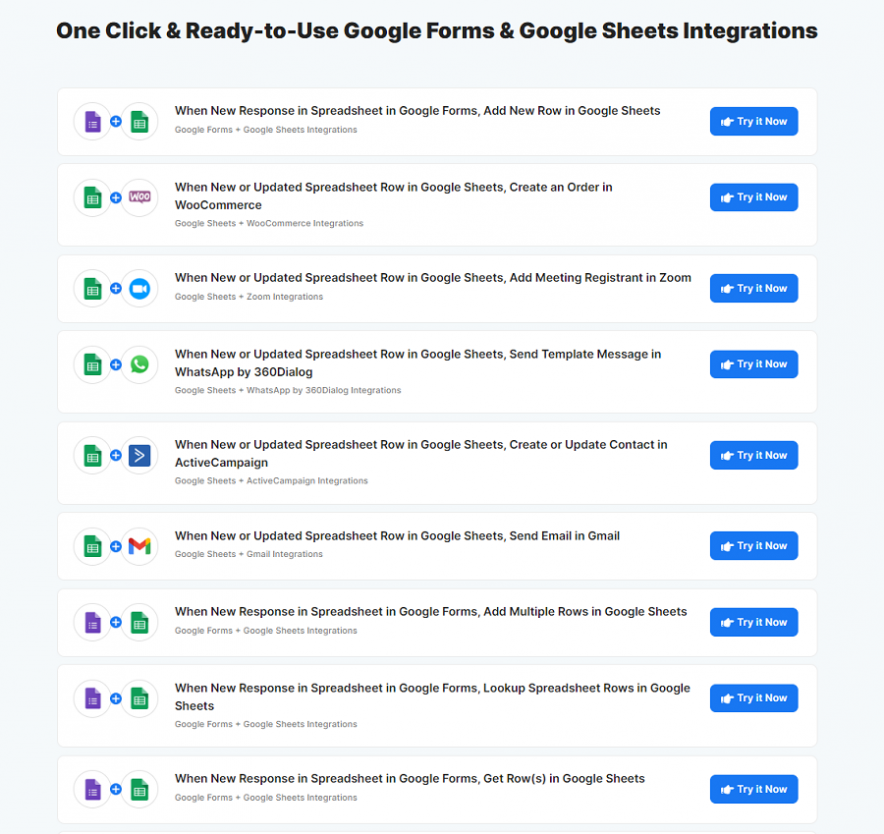 ربط pabbly المواقف المقترحة حيث يمكن أتمتة تطبيقين