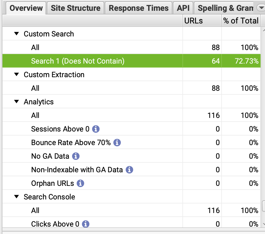 Çığlık atan Kurbağa Adım 4