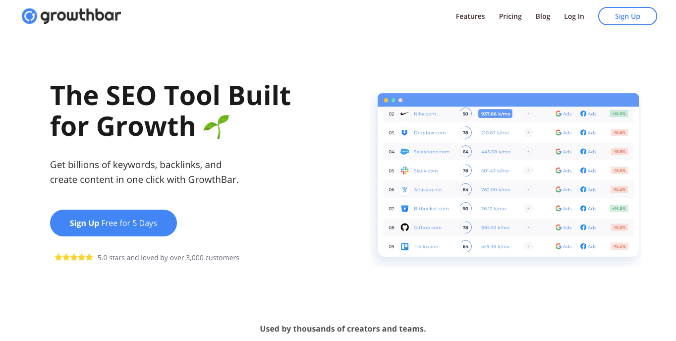 GrowthBar SEO Tool