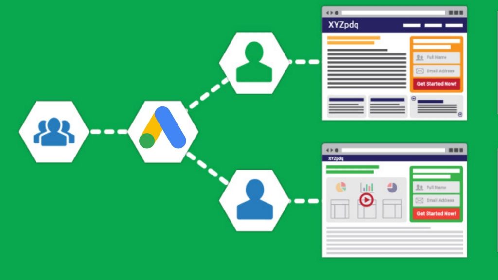 Eksperymenty z reklamami Google