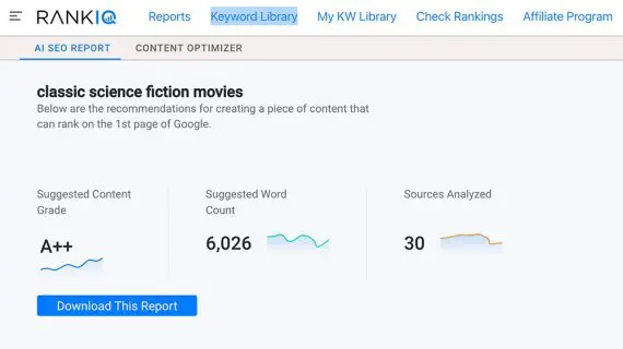 RankIQの分析ページのスクリーンショット。 Screenshot of RankIQ's analysis page.