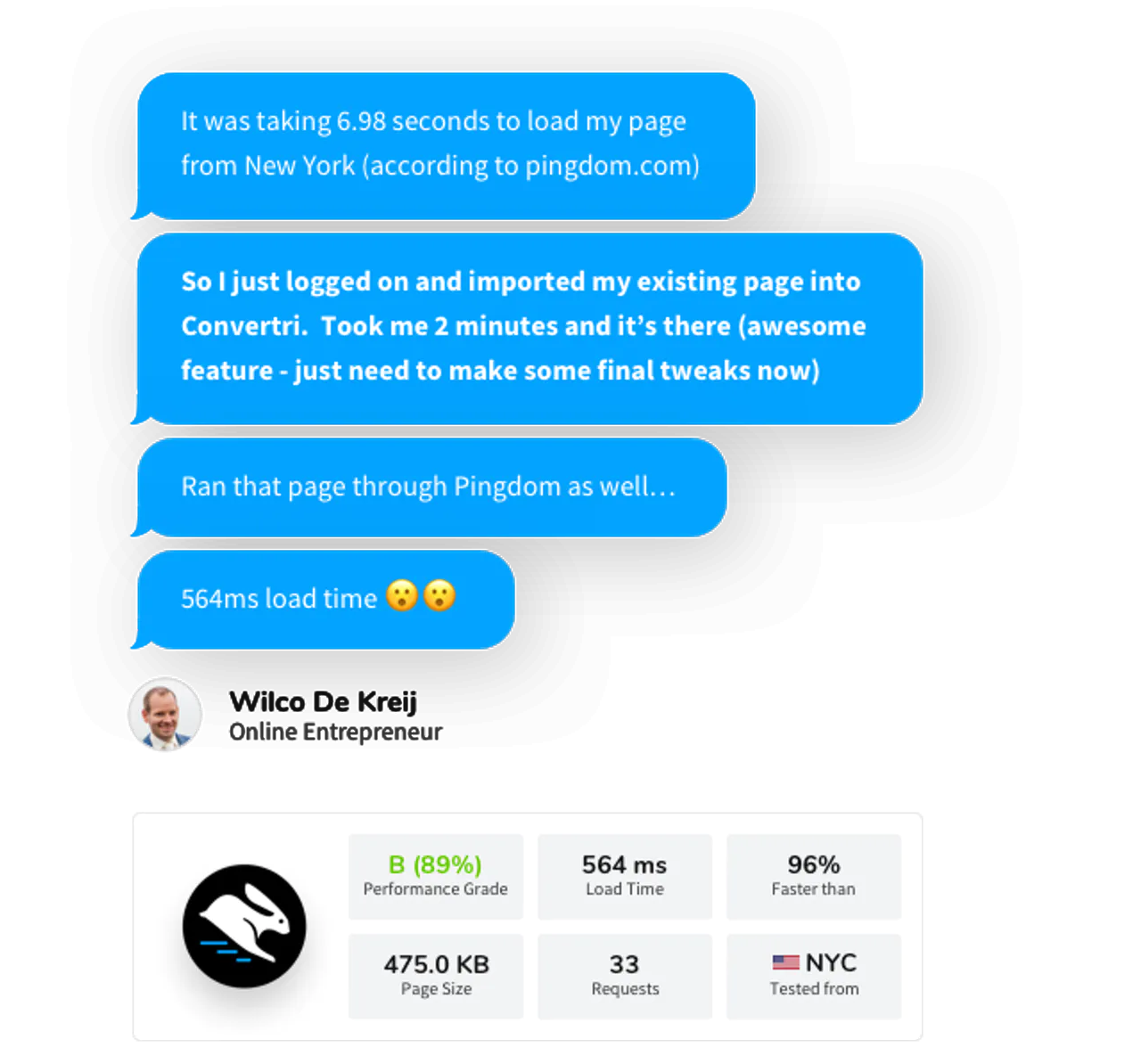 Testimonial dan Ulasan Convertri Convertri Testimonials and Review
