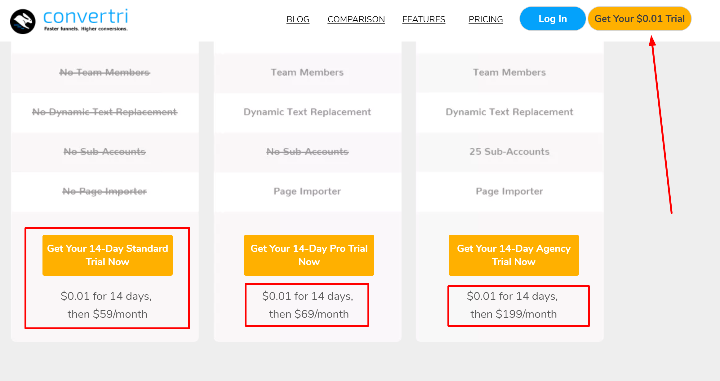 Kode kupon Diskon Convertri Convertri Discount coupon Code