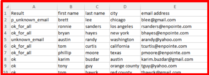 Daftar Email Terverifikasi