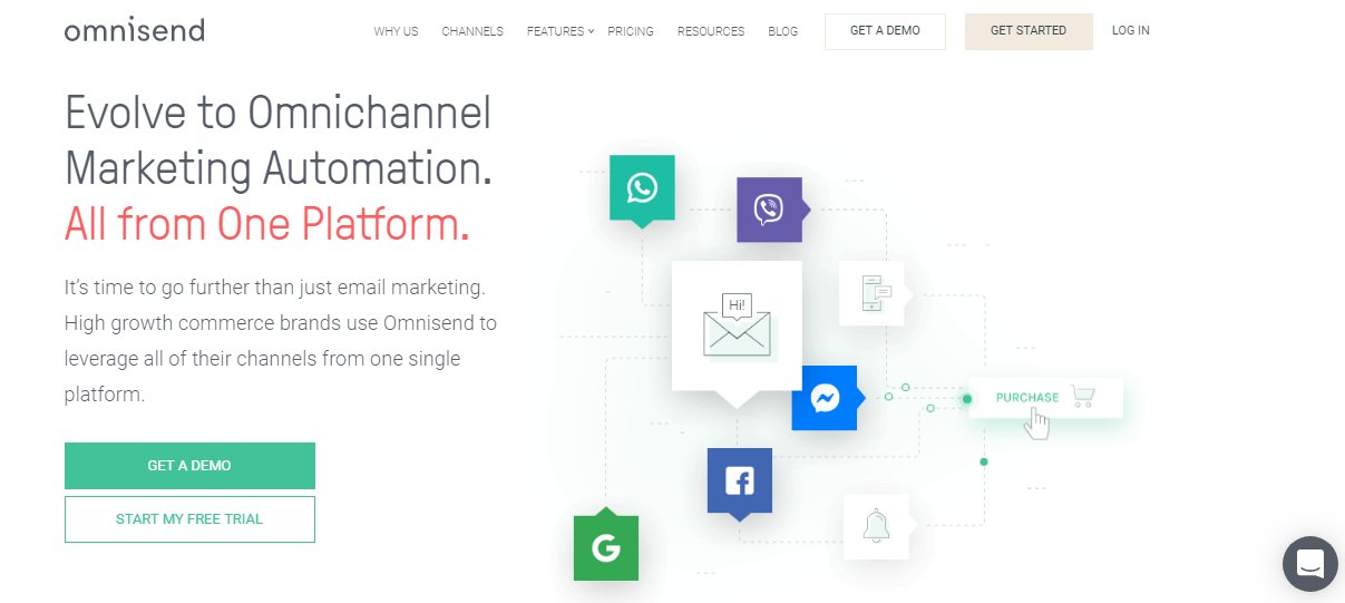 Учебное пособие по Omnisend Shopify