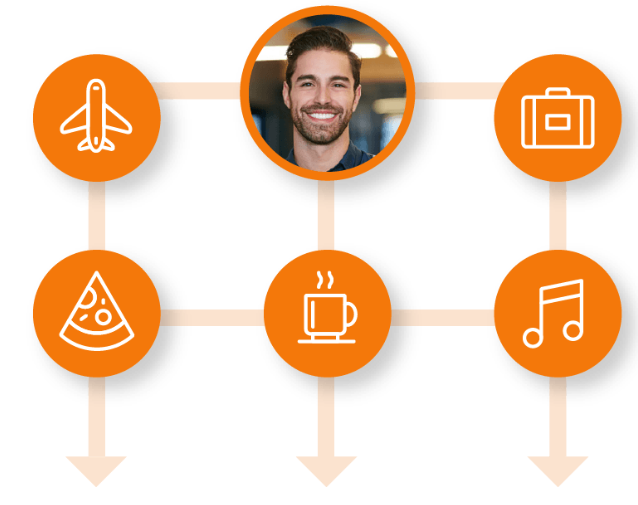 Recensione Babbel - Impara la lingua Babbel french review- learn how