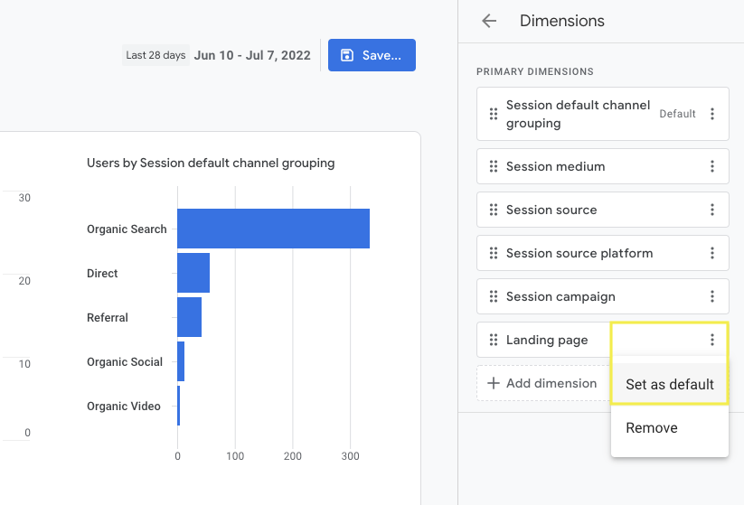 Pagina de destinație GA4 setată ca prestabilit