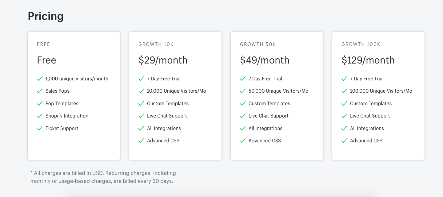 SalesPop 定价审查 SalesPop Pricing Review