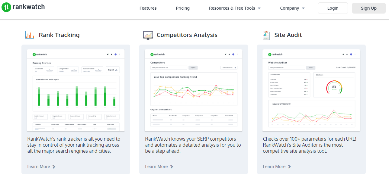 Online Rank Tracker SERP Checker Rank İzleme Yazılımı
