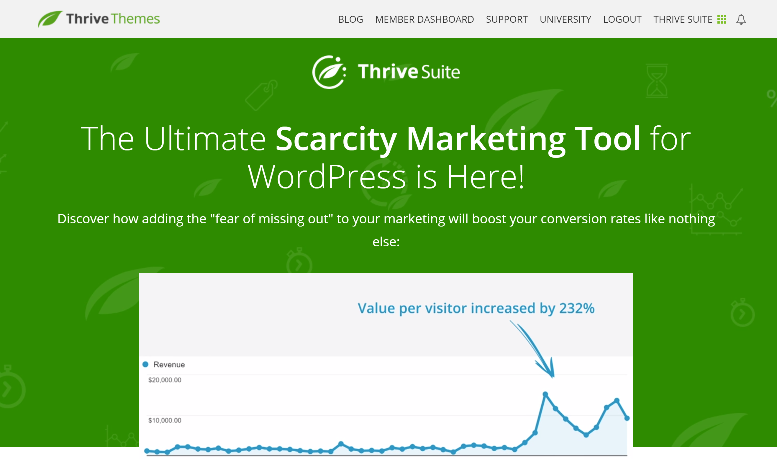 최후 통첩 번창