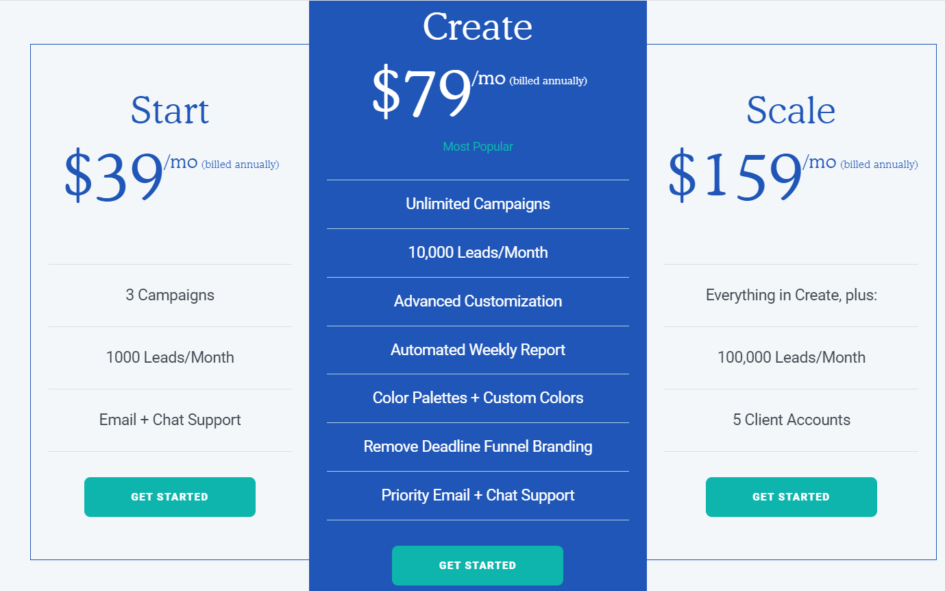 Deadline funnel-Price