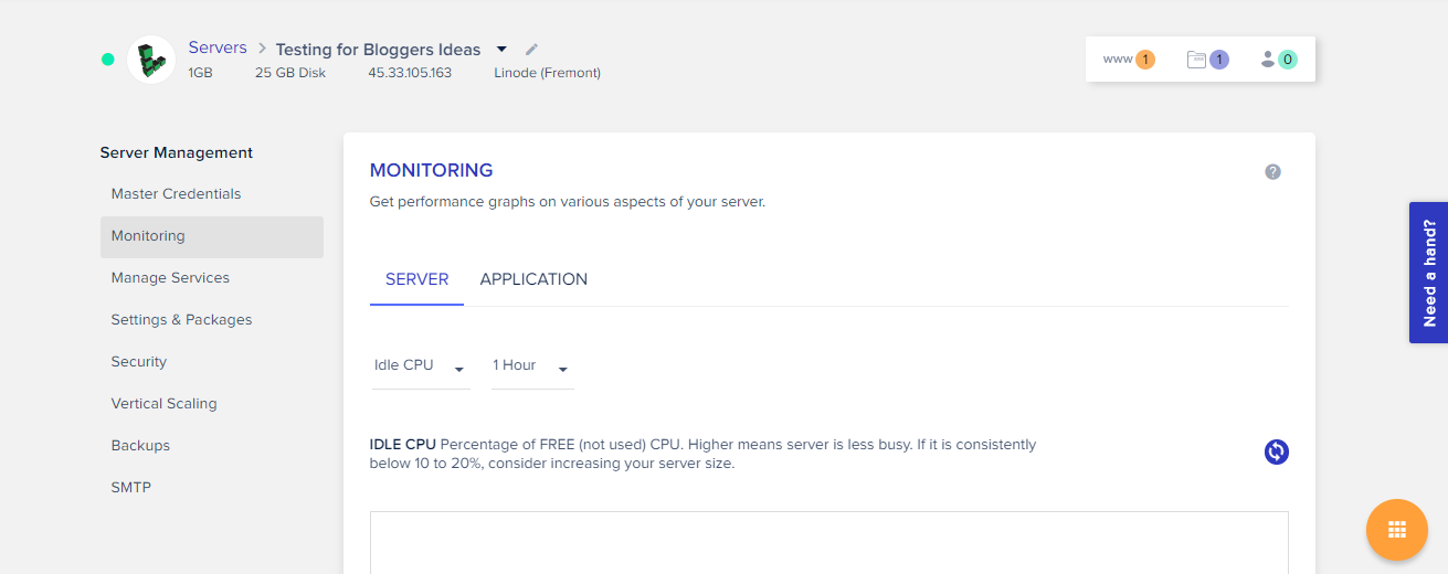 Cloudways Review- Monitoring