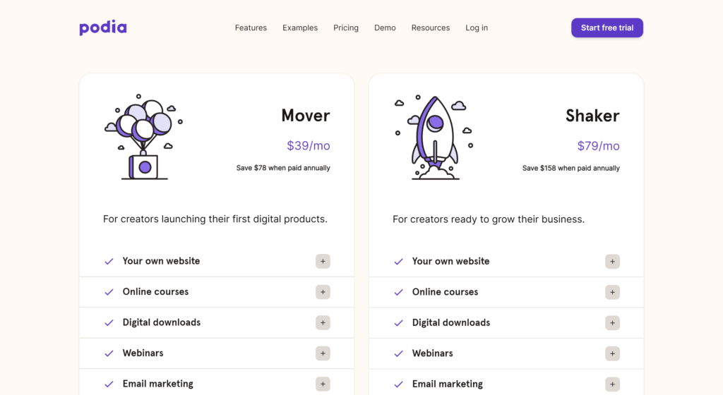 การกำหนดราคา Podia- ทางเลือก udemy ที่ดีที่สุด