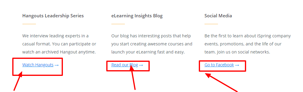 iSpringソリューションレビュー-詳細 iSpring solution review - details