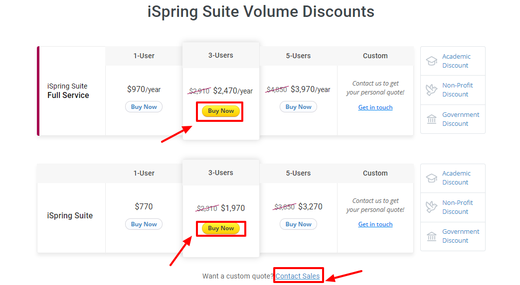 iSpringソリューションレビュー-割引価格 iSpring solution review - discount price