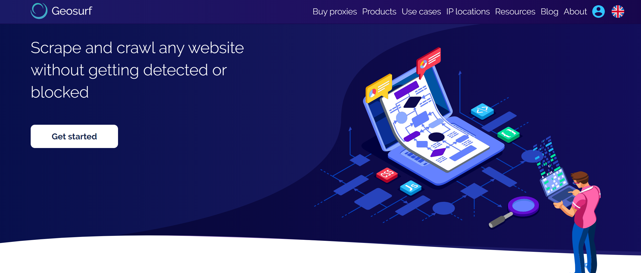 geosurf proxy: i migliori proxy per il web scraping geosurf proxies-Best Web Scraping Proxies