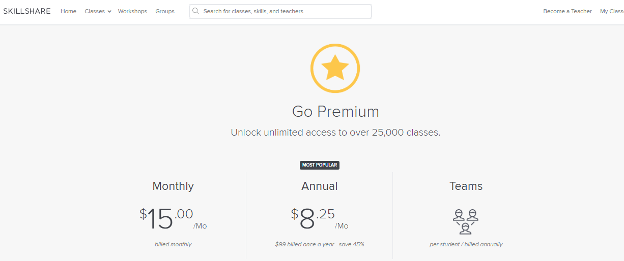 Udemy vs. dzielenie się umiejętnościami