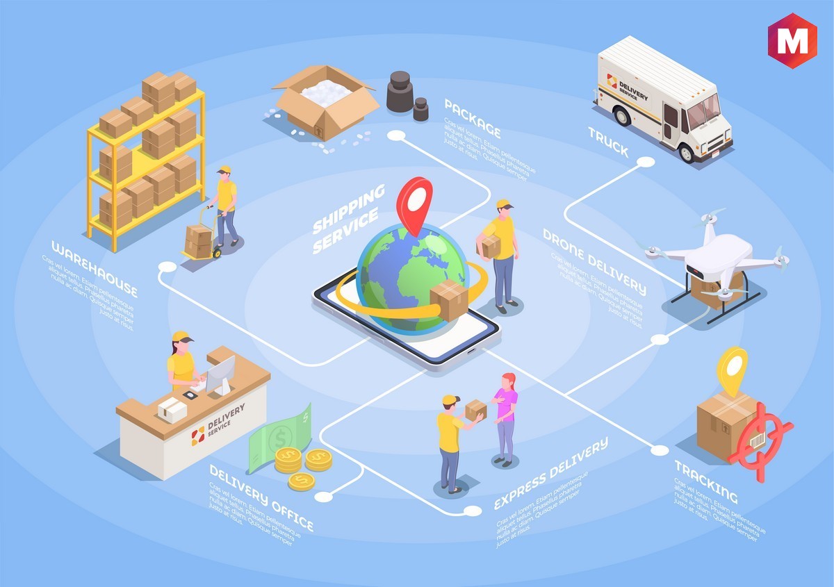 Rede de distribuição para o seu negócio