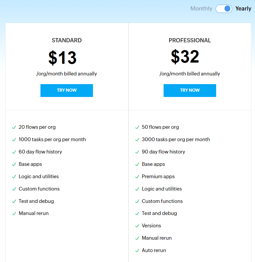 preços e planos do zoho flow