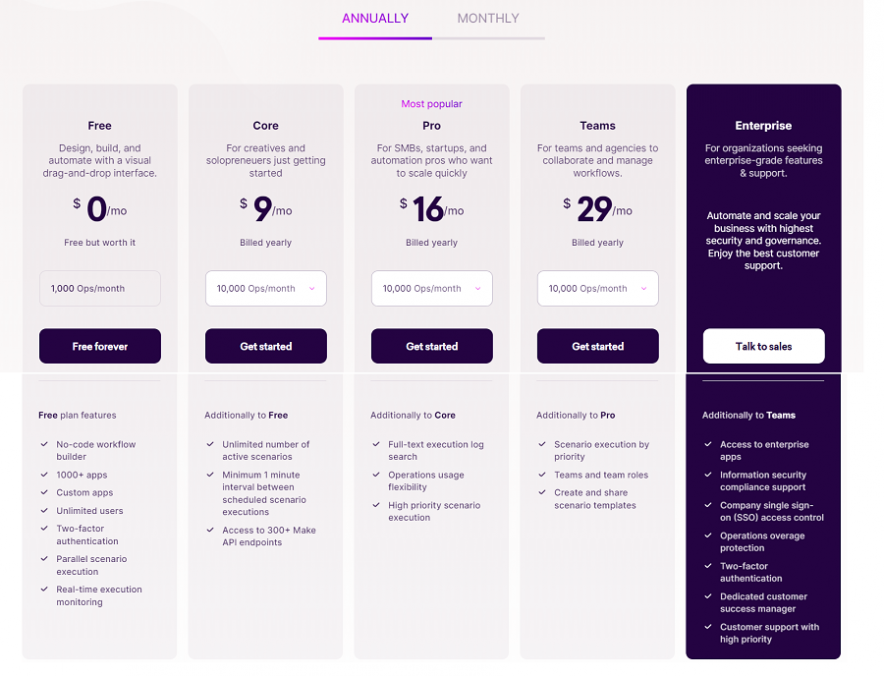 fazer planos e preços