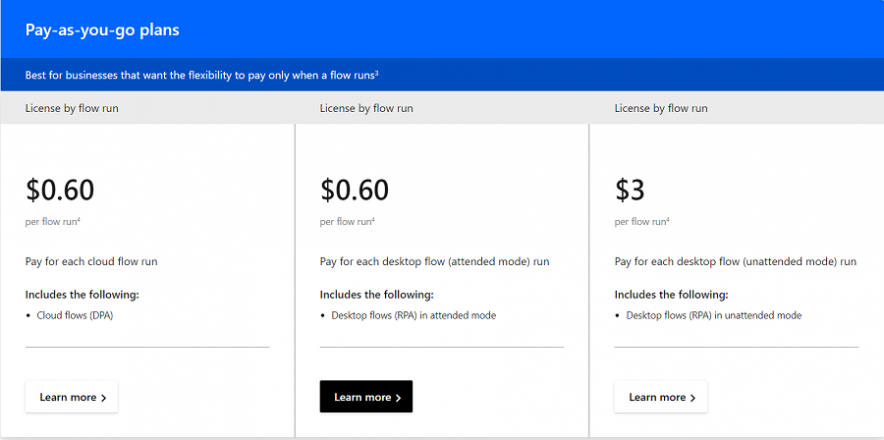 planos de ferramentas de automação microsoft power automatize