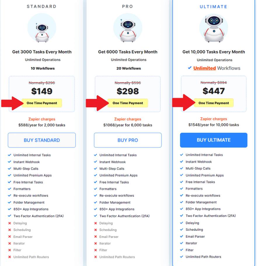 planos vitalícios pabbly connect