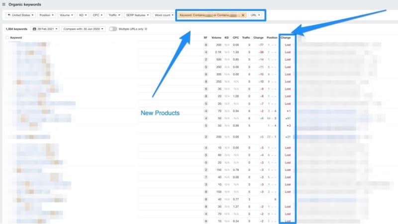 Сравнение рейтинга ключевых слов для новых линеек продуктов, июнь 2020 г. и февраль 2021 г., с использованием отчета Ahrefs Organic Traffic.
