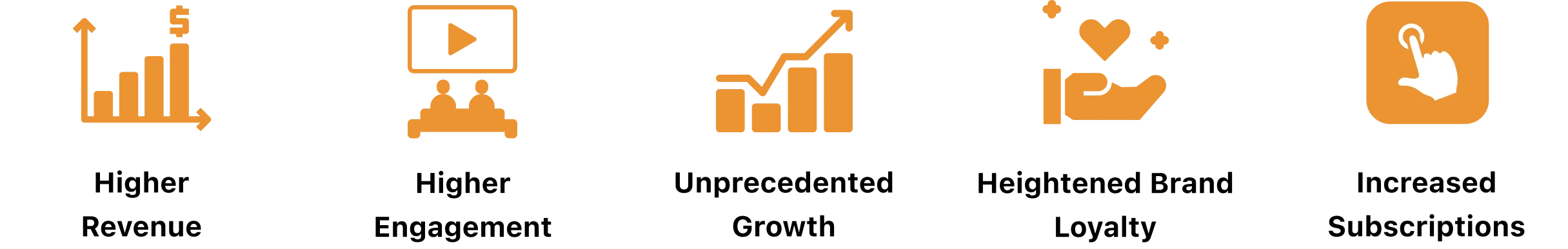 メディアの主な利点