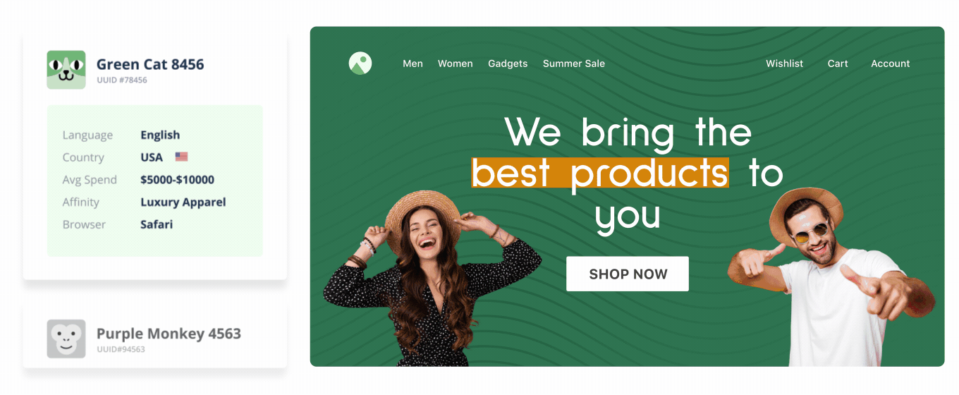 パーソナライゼーション ブログ イラスト 1