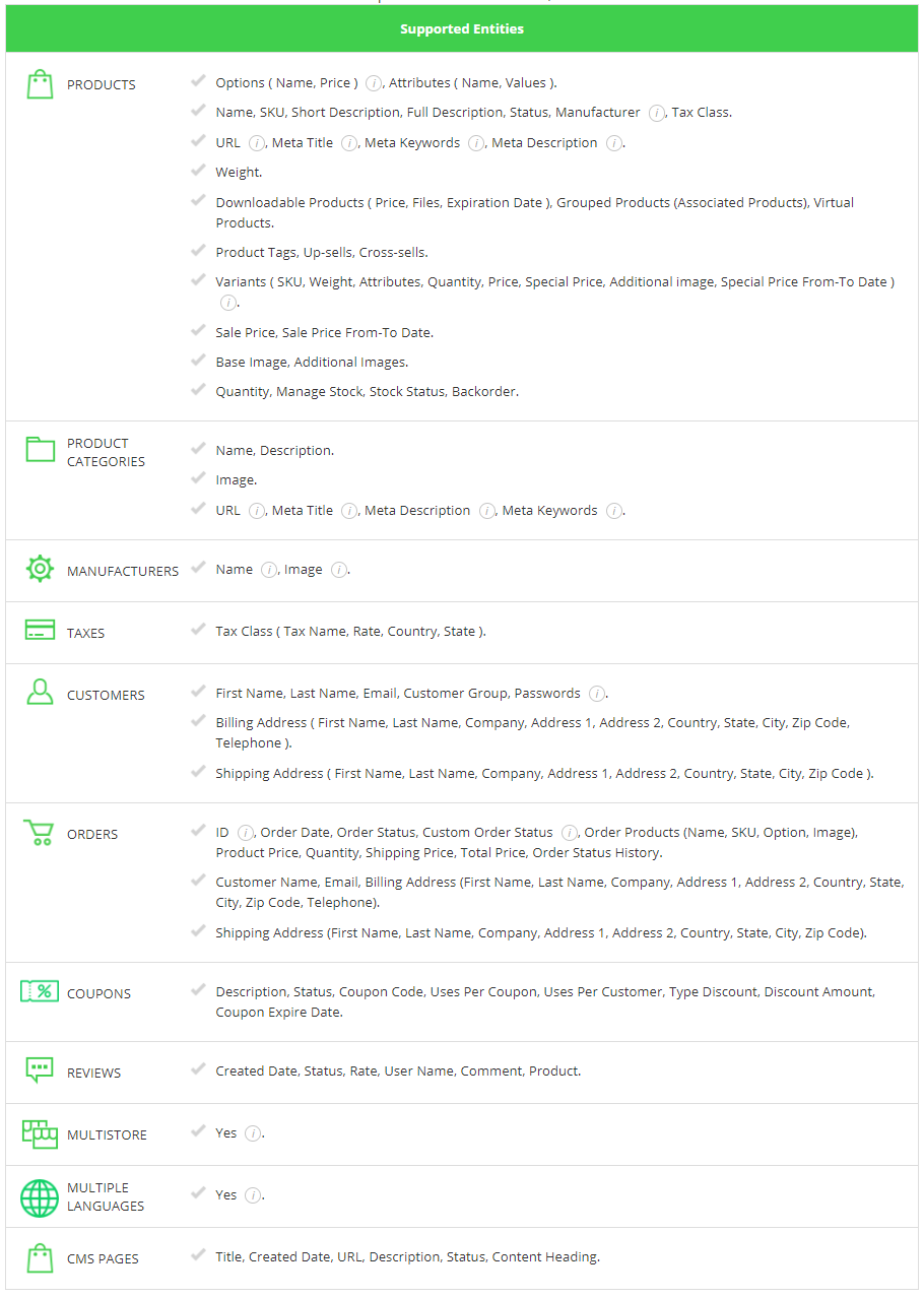 Migrate_Magento_to_WooCommerce_Cart2Cart - Support Entities