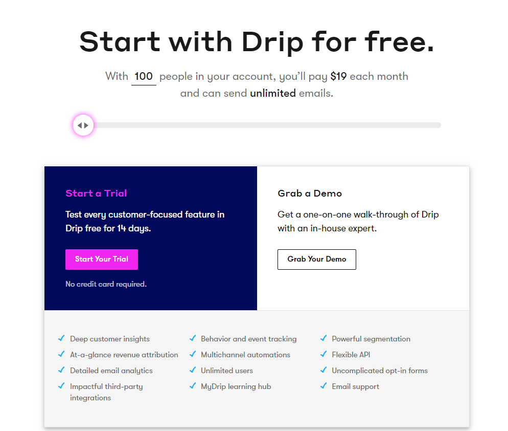 ราคาหยด Drip Pricing