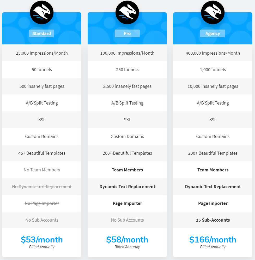 Convertri- 料金プラン Convertri- Pricing Plan