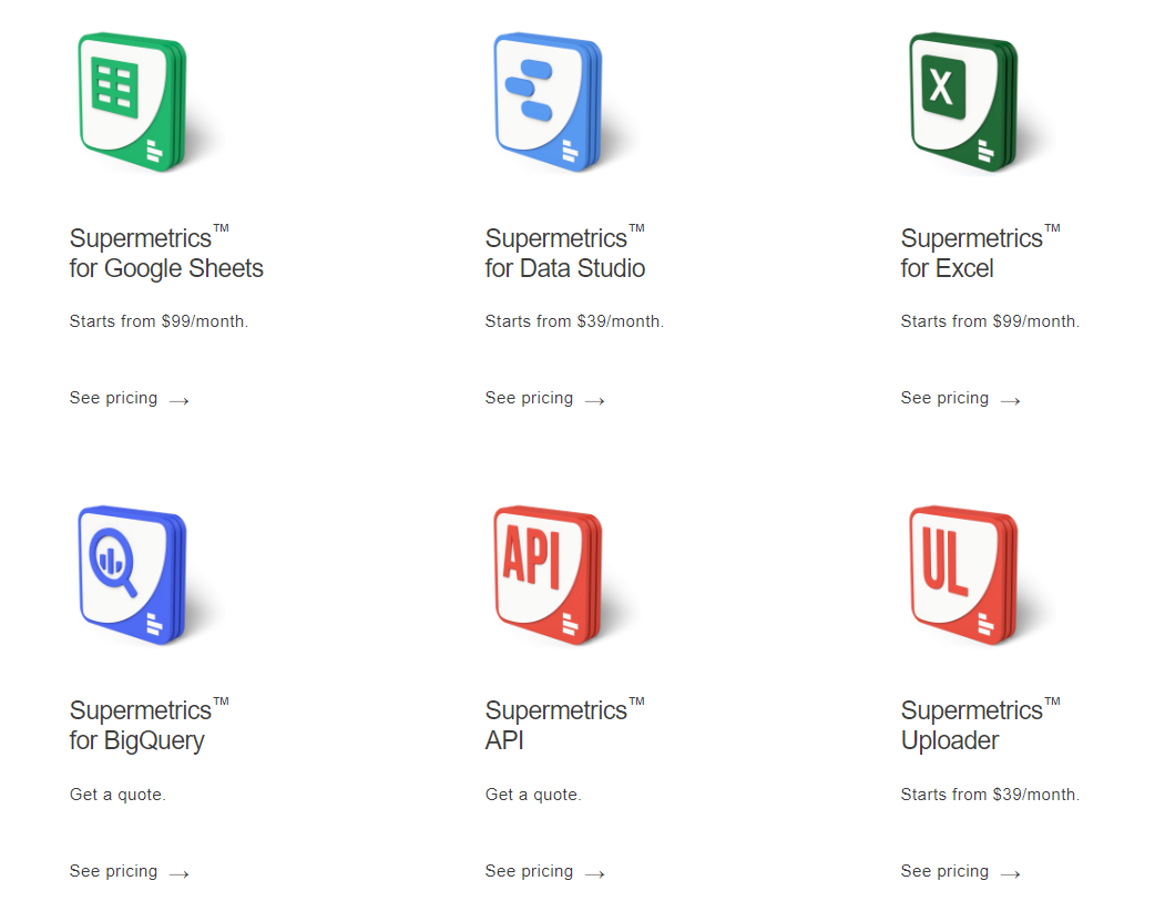 Comparație supermetrică-preț