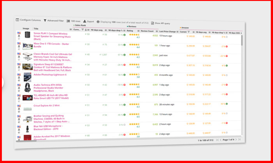 Keepa_ Detailed Graph